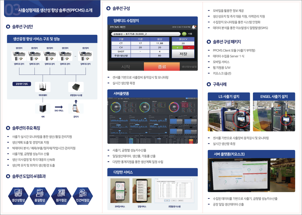 PPCMS 국문 리플렛