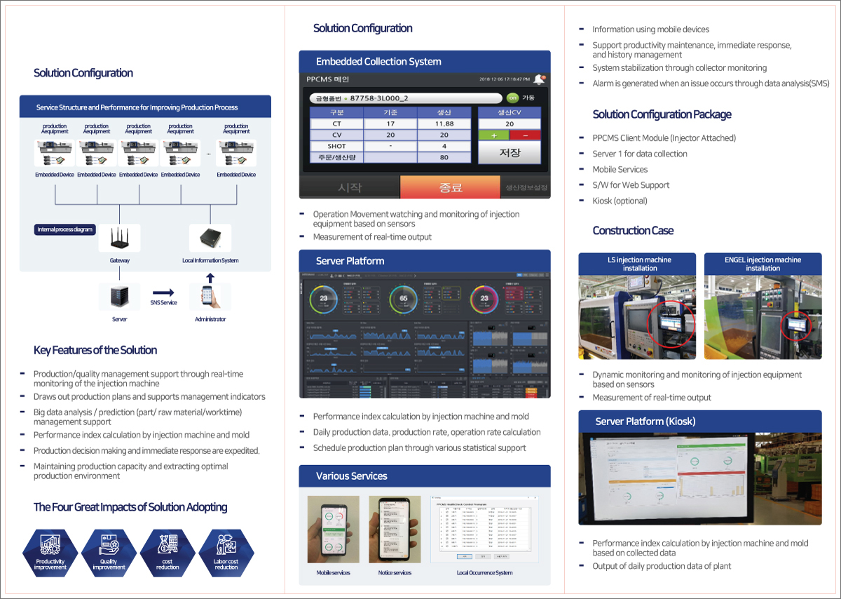 PPCMS English Leaflet